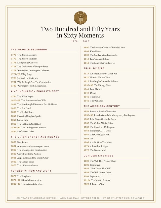 The printable timeline poster: sixty moments in two columns under an engraved seal.