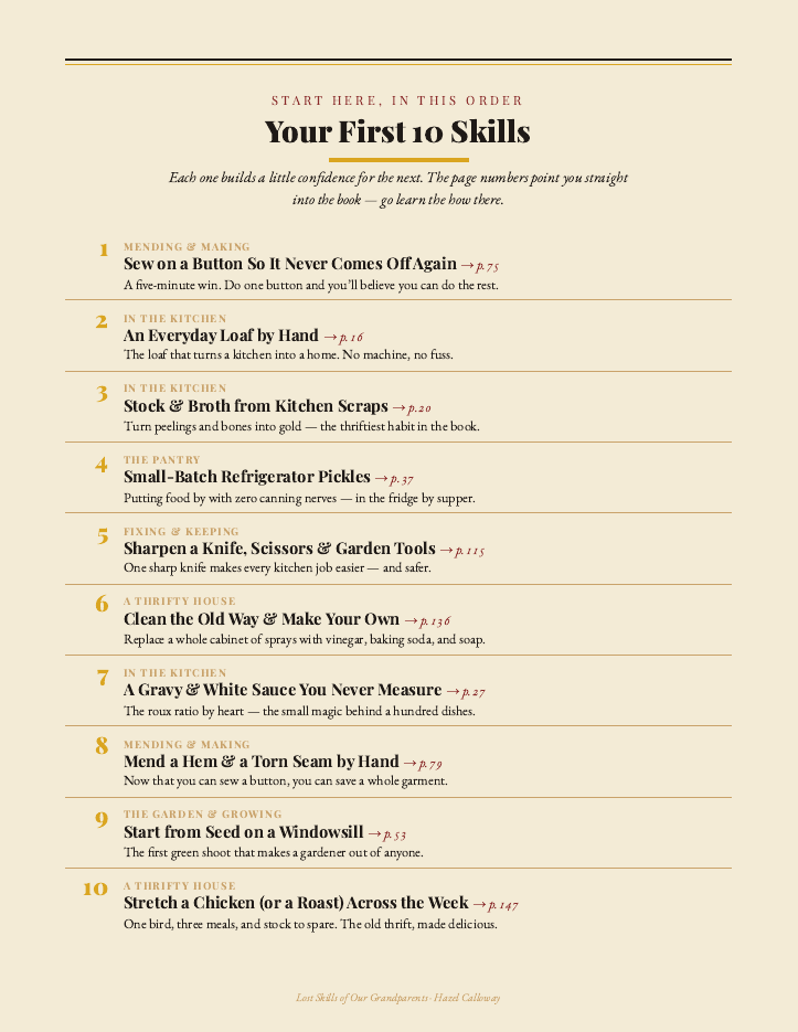 The First 10 Skills page from the Start-Here Guide