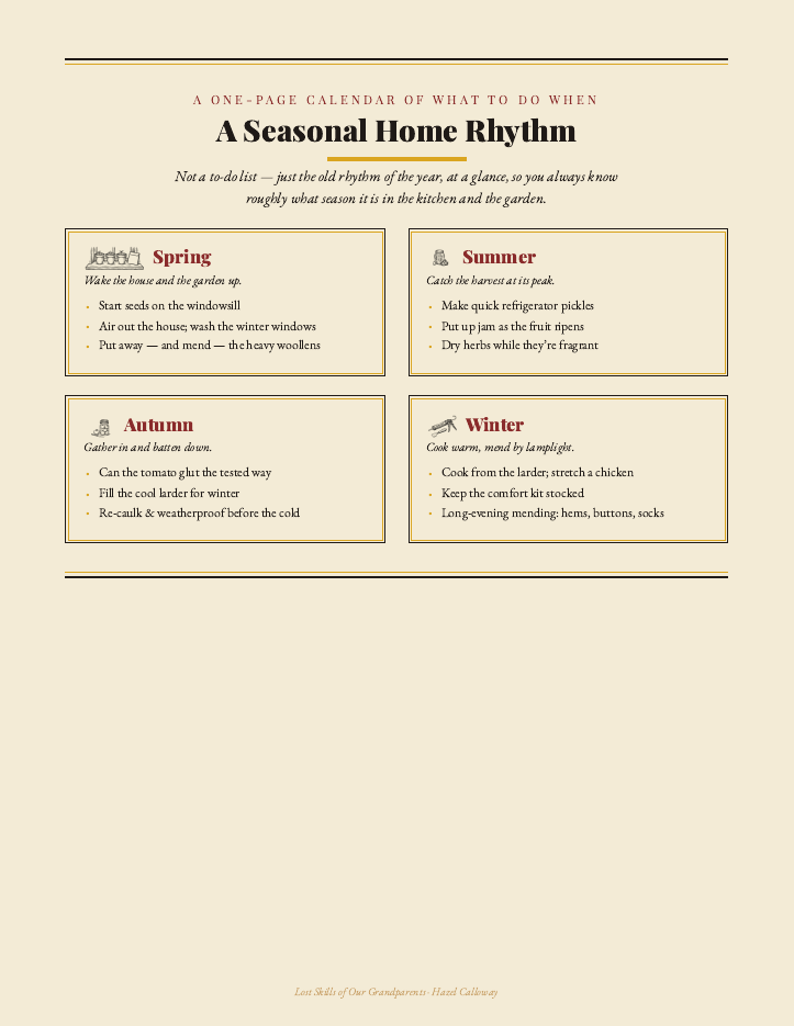 The one-page Seasonal Home Rhythm calendar